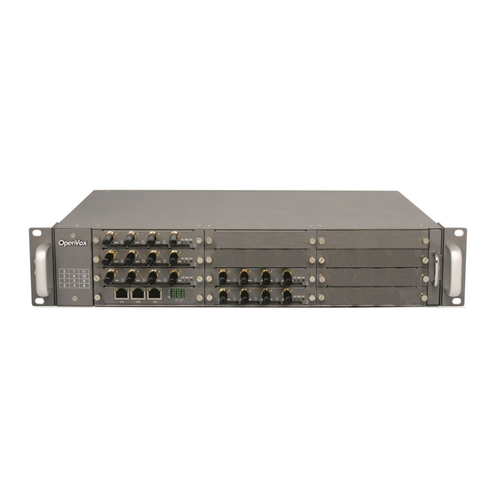 OpenVox VS-GW2120-20W User Manual