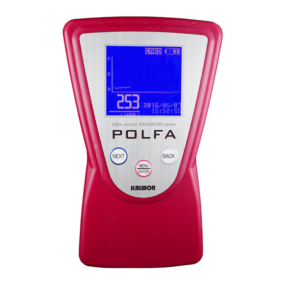 Kalmor Kagurobo Polfa Manual