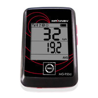 mainnav MG-950d Manual