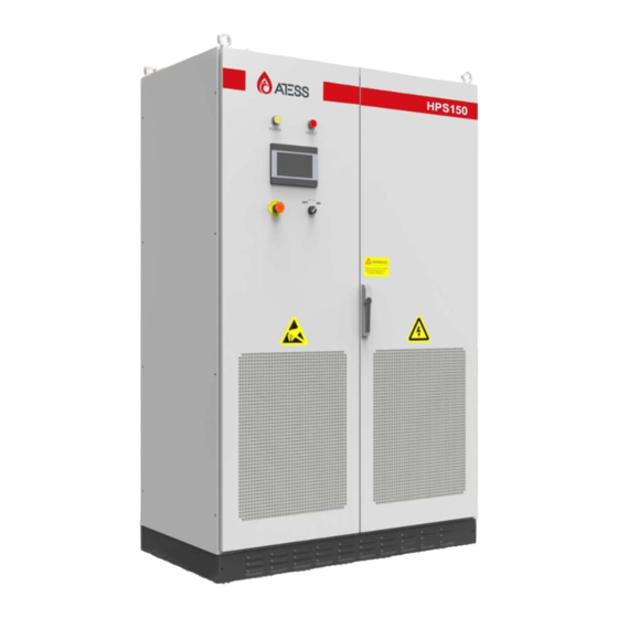 ATESS HPS30 Manuals