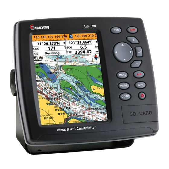 Samyung ENC AIS-50N User Manual