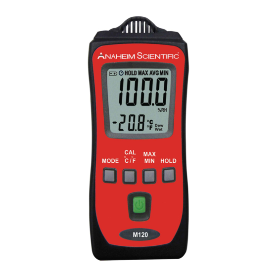 Anaheim Scientific M120 User Manual