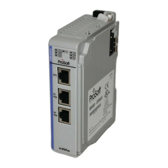 ProSoft Technology MVI69-DFCM User Manual
