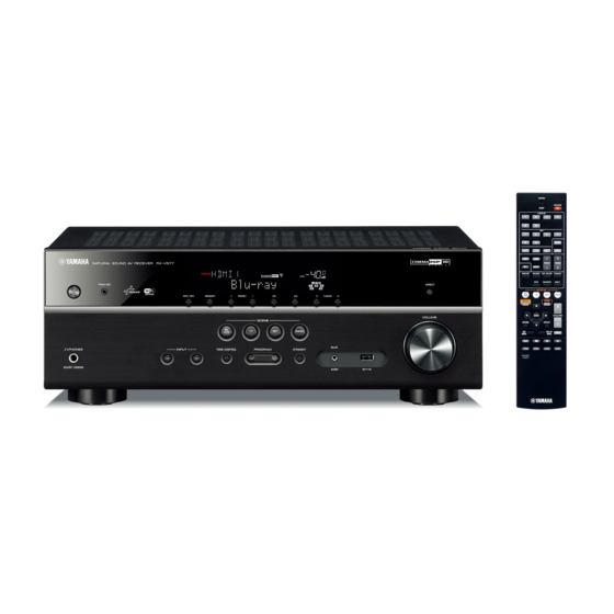 Yamaha RX-V577 Firmware Updating Manual