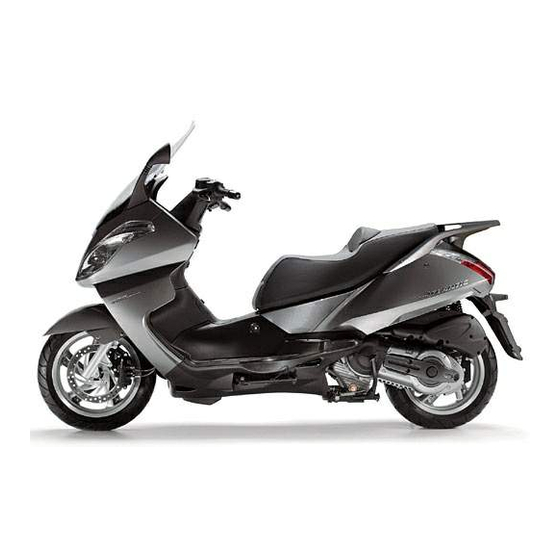 APRILIA ATLANTIC 400 SPRINT - MANUEL 10-2006 Manual