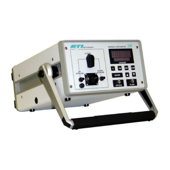 ATI Technologies 2H Installation And Operation Manual