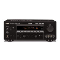 Yamaha HTR-6090 Firmware Update Manual