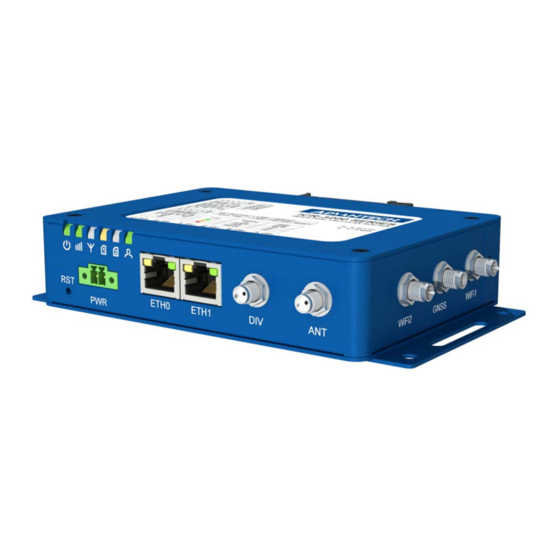 Advantech ICR-3241 User Manual