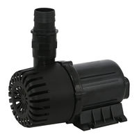 Ecoplus 3170 User Manual
