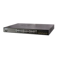 Planet SGSW-24040 Quick Installation Manual