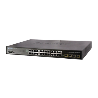 Planet SGSW-24040 Quick Installation Manual