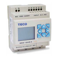 TECO SG2 Series User Manual