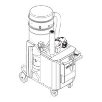 Blastrac BDC-33-230V-P Instruction Manual