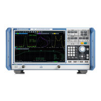 Rohde & Schwarz R&S ZNBT User Manual