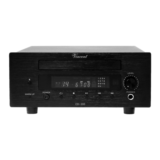 VINCENT CD-200 Instructions For Use Manual