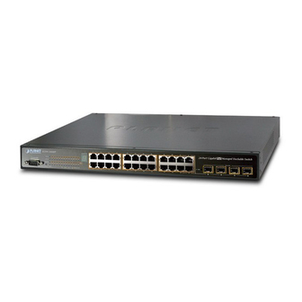 Planet SGSW-24040 User Manual