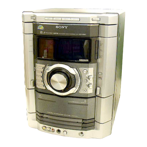 Sony HCD-GN660 Service Manual