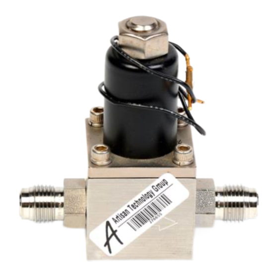 MKS 248A Manual