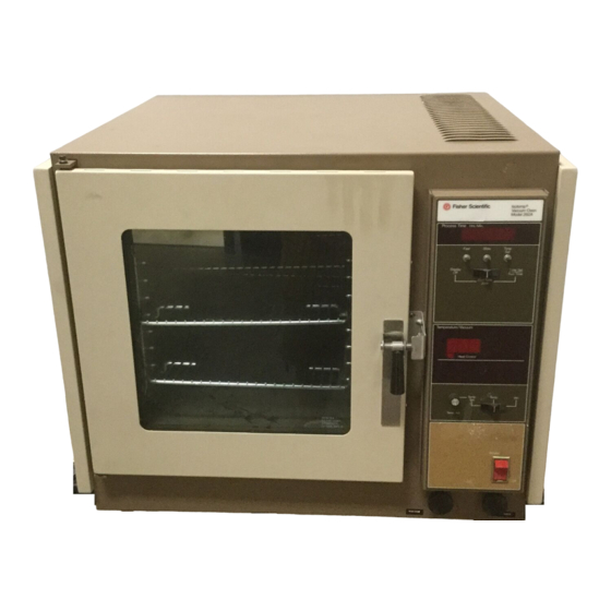 Fisher Scientific 282A Instructions Manual