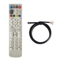 Onbon Y Series User Manual