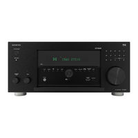 Onkyo TX-RZ70 Initial Setup Manual
