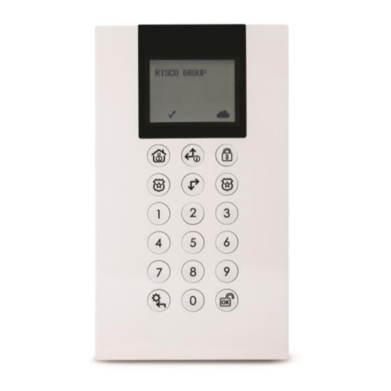 Risco RW332KPP400D Instructions Manual