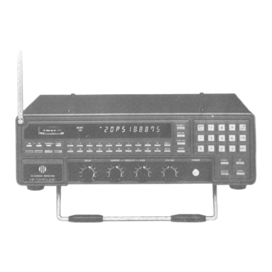 J.I.L SX-400 Owner's Manual