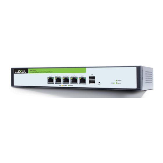 Luxul XBR-4400 Quick Install Manual