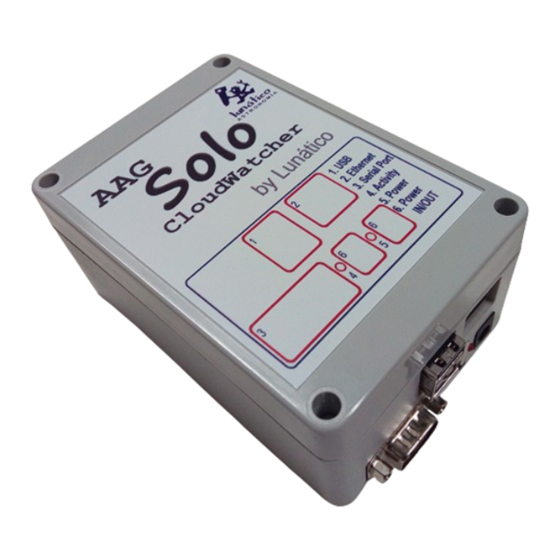 AAG Solo User Manual