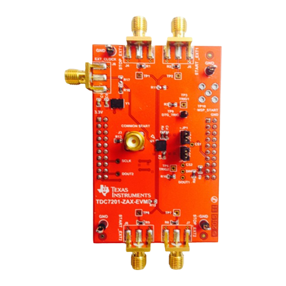 Texas Instruments TDC7201-ZAX-EVM User Manual