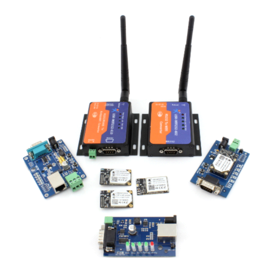 USR IOT RS485 User Manual