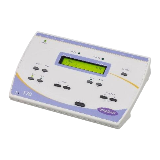 AmpliVox 170 Operation Manual