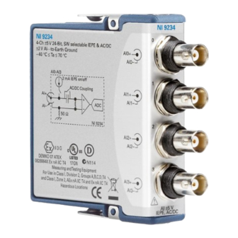 National Instruments NI 9234 Calibration Procedure