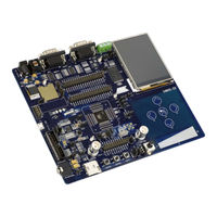 Atmel SAM3S-EK User Manual