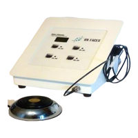 Rn faces Skin classic Manual