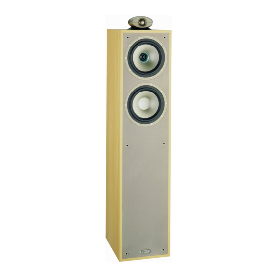 Tannoy SENSYS DC2 Manuals