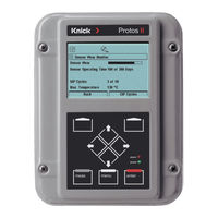 Knick Protos II 4400(X) User Manual