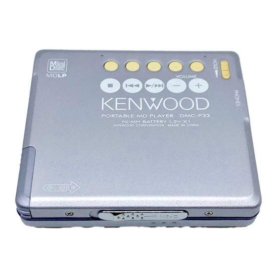 Kenwood DMC-P33 Manuals