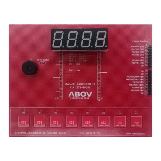 Abov A31G213CLN Quick Start Manual