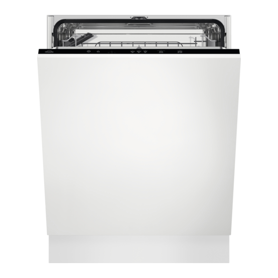 Progress PV3572 User Manual