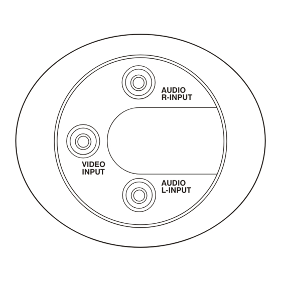 Audiovox GCS Owner's Manual