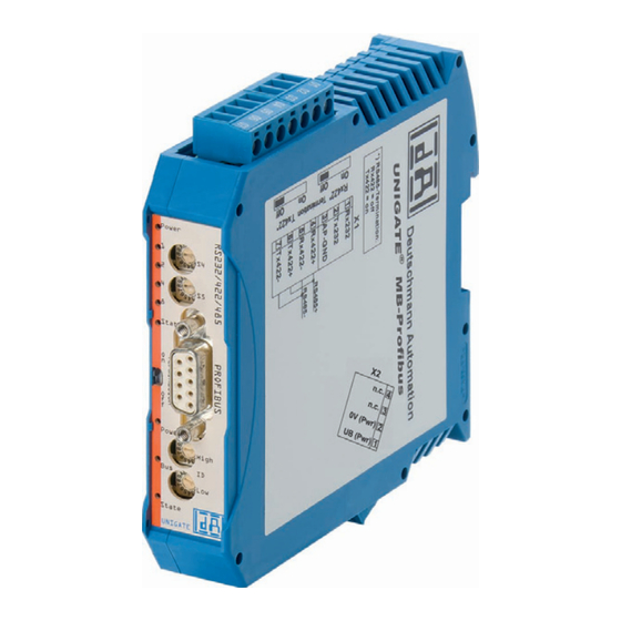 DEUTSCHMANN AUTOMATION UNIGATE MB - PROFIBUS DP Instruction Manual