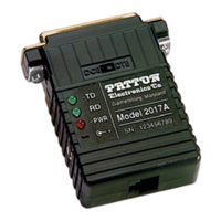 Patton Electronics 2017A User Manual