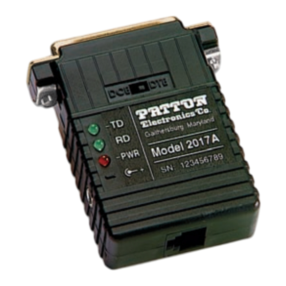 Patton electronics 2017A User Manual