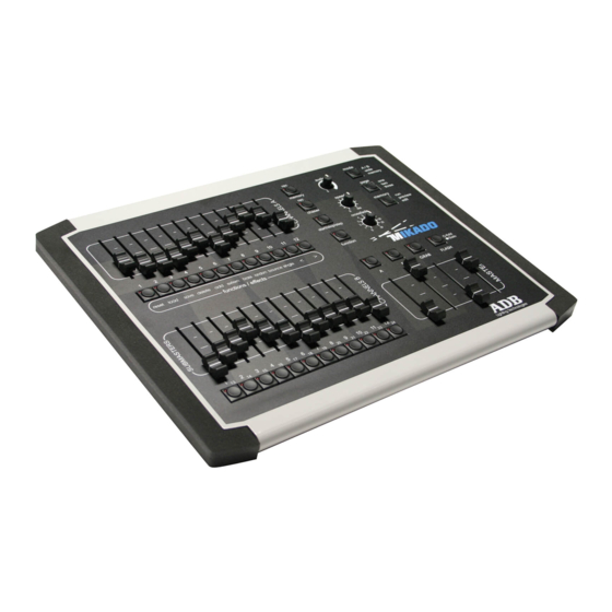 ADB MIKADO User Manual