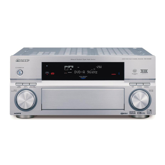 Pioneer VSX-AX2AV-S Service Manual