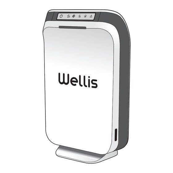 Wellis WADU-02 User Manual