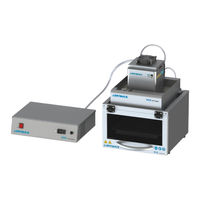 dymax ECE 5000 User Manual