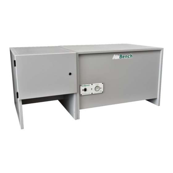 AirBench FPW Manuals