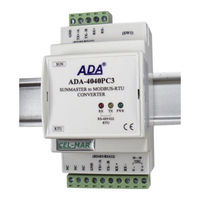 CEL-MAR ADA-4040PC3 User Manual